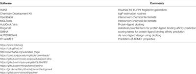 Drugsniffer: An Open Source Workflow for Virtually Screening Billions of Molecules for Binding Affinity to Protein Targets